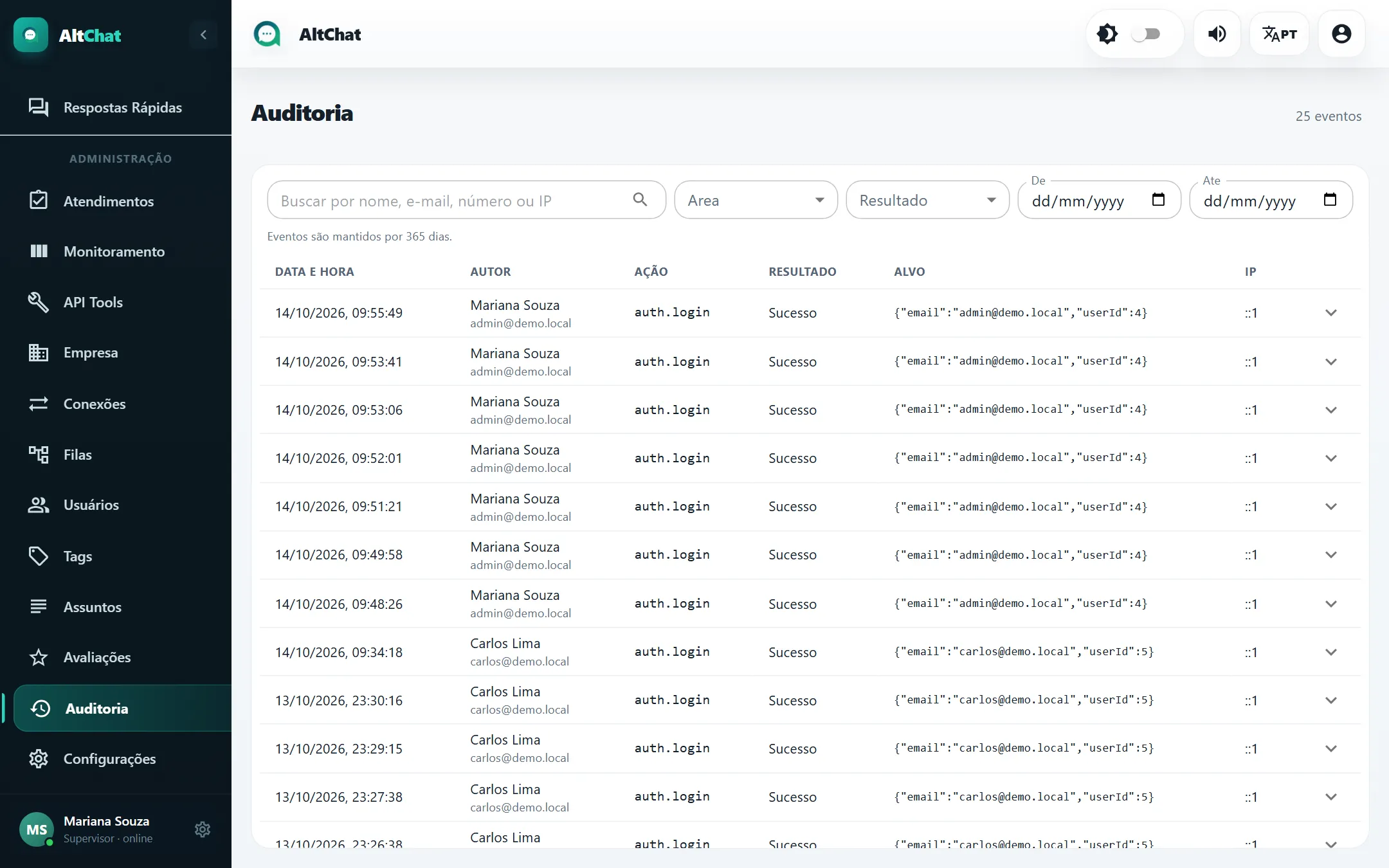 Tela Auditoria com a lista de eventos