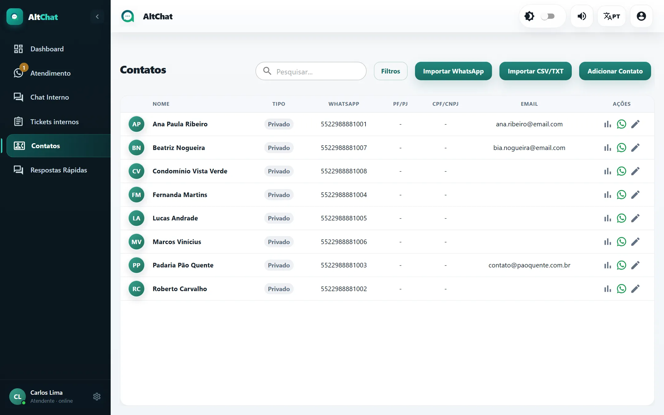 Tela Contatos com a lista de clientes